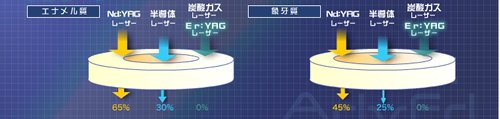 CvgȎ̓ߓx